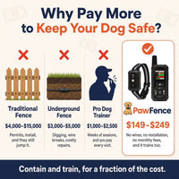 PawFence — Keep Your Escape Artist Safe at Home