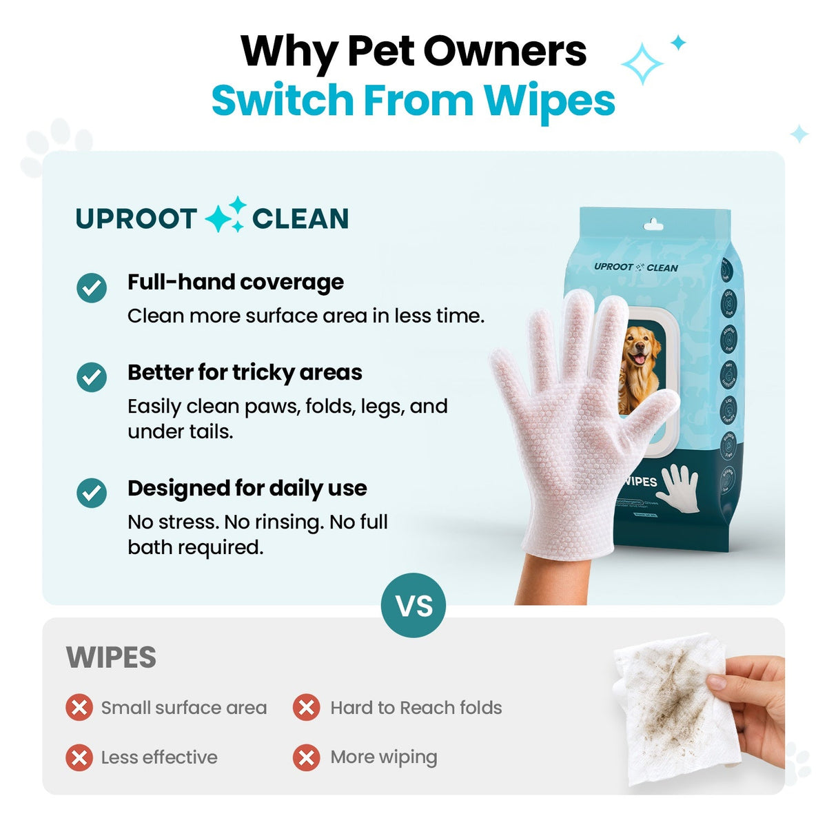 Uproot QuickClean™ Gloves Pro "2 Pack"